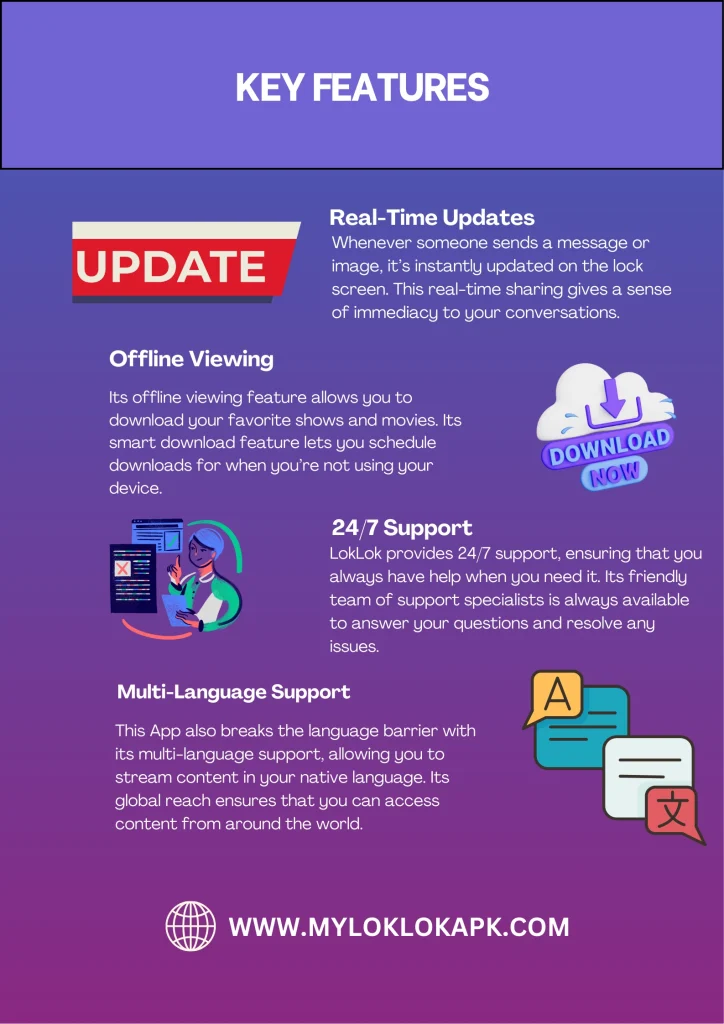 Download Free LokLok APK v3.1.2 For Android 2025 21 KEY FEATURES OF LOKLOK- INFOGRAPHICS